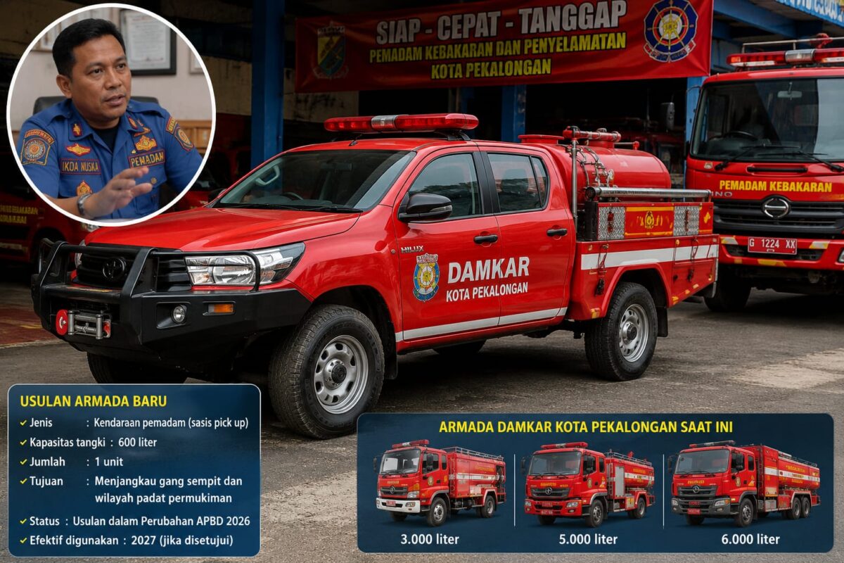 Profil unit armada baru Damkar Kota Pekalongan yang diusulkan dalam anggaran perubahan 2026 berjenis seperti mobil dobel kabin dengan kapasitas 600 liter, Minggu (9/8/26). Foto : Ilustrasi AI