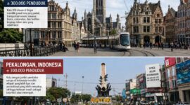 Perbandingan Kota Pekalongan (bawah) dengan Kota Ghent di Belgia yang memiliki jumlah penduduk yang sama namun memiliki banyak perbedaan di antara keduanya. Foto: Ilustrasi AI