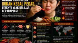Ternyata paparan Capsaicin sejak kecil membuat lidah orang Indonesia lebih tahan pedas sehingga otak mengabaikan kalau itu bukan ancaman bagi tubuh. Foto: Ilustrasi AI