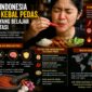 Ternyata paparan Capsaicin sejak kecil membuat lidah orang Indonesia lebih tahan pedas sehingga otak mengabaikan kalau itu bukan ancaman bagi tubuh. Foto: Ilustrasi AI