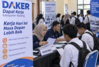 Hingga 7 September 2026 Pemerintah Kabupaten Batang telah menempatkan 1.685 pencari kerja melalui  program DAKER, Selasa (8/9/26). Foto: Ilustrasi AI