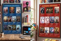 Drakor dan dracin bersaing ketat memikat penonton global untuk drama serial non Inggris, berikut daftar dan ulasannya. Foto: Ilustrasi AI